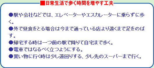 日常生活で歩く時間を増やす工夫 ●駅や会社などでは、エレベーターやエスカレーターに乗らずに歩く。 ●外で昼食をとる場合は今まで通っている店より遠くまで足をのばす。 ●帰宅する時は一つ前の駅で降りて自宅まで歩く。 ●電車ではなるべく立つようにする。 ●買い物に行く時は少し遠回りする、少し先のスーパーまで行く。 