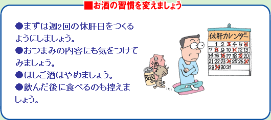 お酒の習慣を変えましょう ●まずは週2回の休肝日をつくるようにしましょう。 ●おつまみの内容にも気をつけてみましょう。 ●はしご酒はやめましょう。 ●飲んだ後に食べるのも控えましょう。