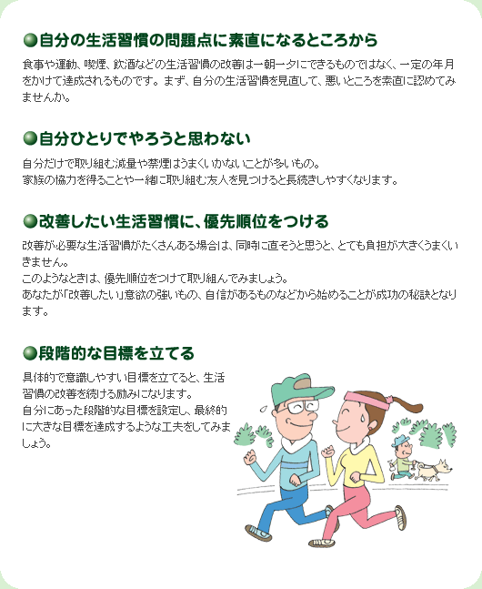 自分の生活習慣の問題点に素直になるところから 食事や運動、喫煙、飲酒などの生活習慣の改善は一朝一夕にできるものではなく、一定の年月をかけて達成されるものです。 まず、自分の生活習慣を見直して、悪いところを素直に認めてみませんか。 自分ひとりでやろうとは思わない  自分だけで取り組む減量や禁煙はうまくいかないことが多いもの。 家族の協力を得ることや一緒に取り組む友人を見つけると長続きしやすくなります。 改善したい生活習慣に、優先順位をつける 改善が必要な生活習慣がたくさんある場合は、同時に直そうと思うと、とても負担が大きくうまくいきません。 このようなときは、優先順位をつけて取り組んでみましょう。 あなたが「改善したい」意欲の強いもの、自信があるものなどから始めることが成功の秘訣となります。 段階的な目標を立てる 具体的で意識しやすい目標を立てると、生活習慣の改善を続ける励みになります。 自分にあった段階的な目標を設定し、最終的に大きな目標を達成するような工夫をしてみましょう。 